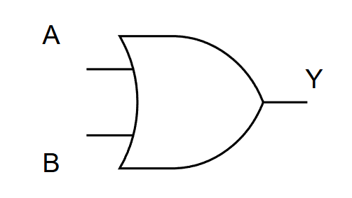 OR gate
